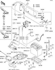 Electrical Equipment