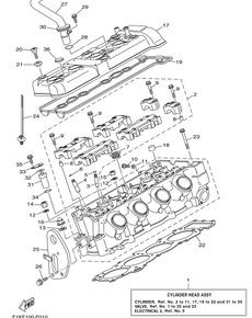 CYLINDER