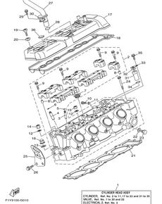 CYLINDER