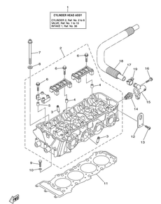 CYLINDER 2