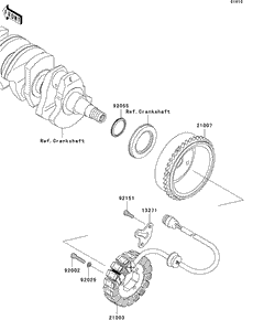 Generator
