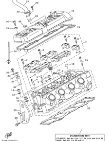 CYLINDER