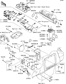 Fuel Injection
