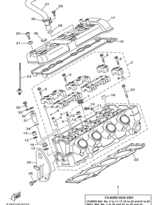 CYLINDER