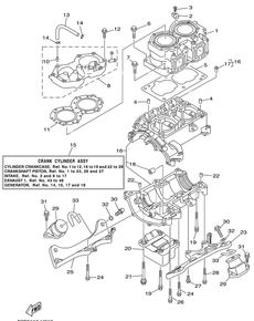 CYLINDER & CRANKCASE