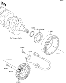 Generator