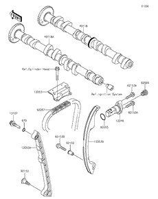 Camshaft(s)/Tensioner