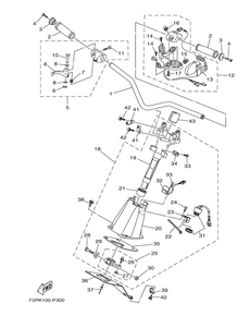 STEERING 1