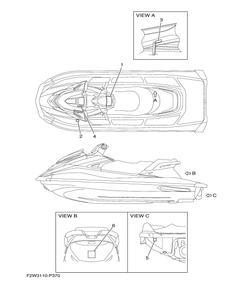 IMPORTANT LABELS